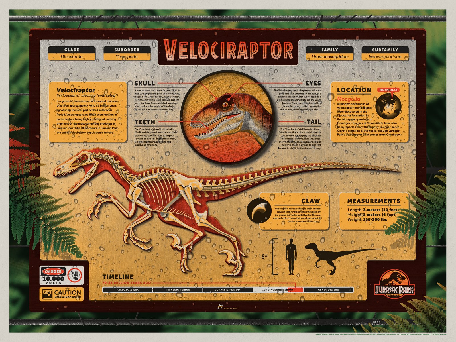 Velociraptor según Jurassic Park